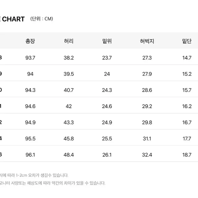 피스워커 스톤워싱 뉴 크롭 슬림핏 데님 29사이즈