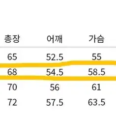 커버낫 어센틱 로고 맨투맨 네이비 팝니다