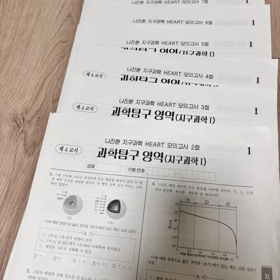 시대인재 지구과학 모의고사, 영어 주간지