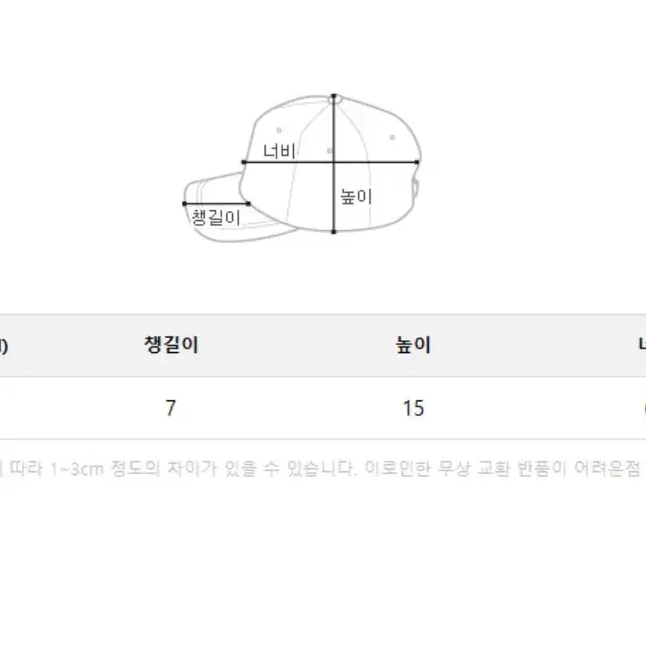 데우스엑스마키나 써클 트러커 볼캡 free