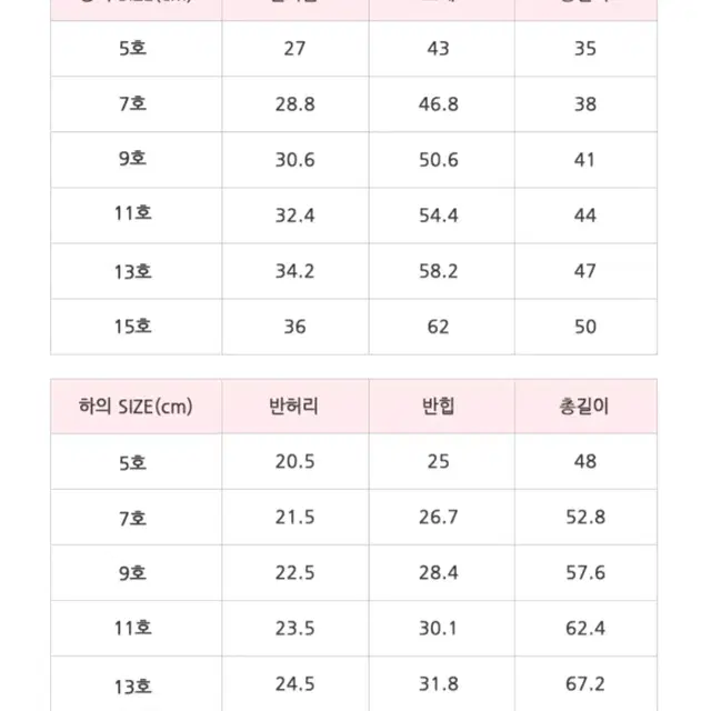 [리퍼] 로로샤 아동용 짚업래쉬가드 세트(핑크그레이/11호) + 파우치