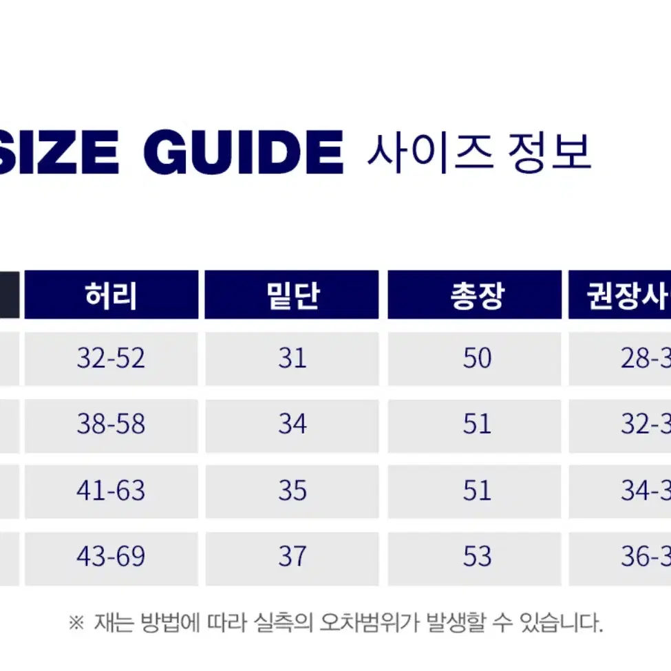 (새상품 정품) 챔피온 여름 남녀공용 메쉬 반바지