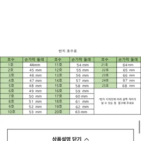 바이위캔드 골드반지 15호 2종 일괄