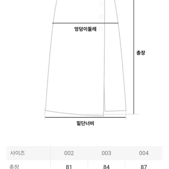 이세이미야케 플리츠플리즈 베이직 스트레이트 스커트 블랙 3사이즈