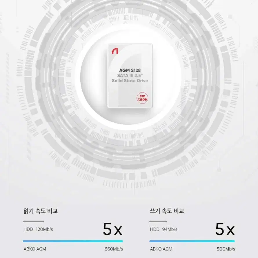 ssd 128g 120g 앱코 신품 저장장치 화이트