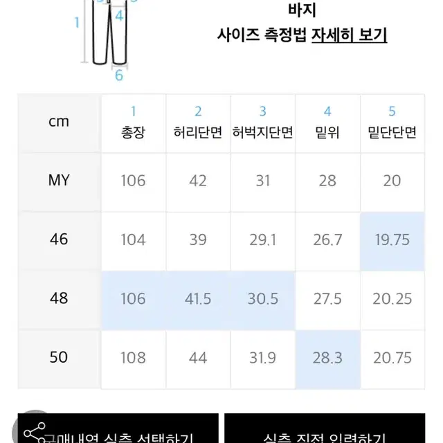 메종미네드 데님(48)