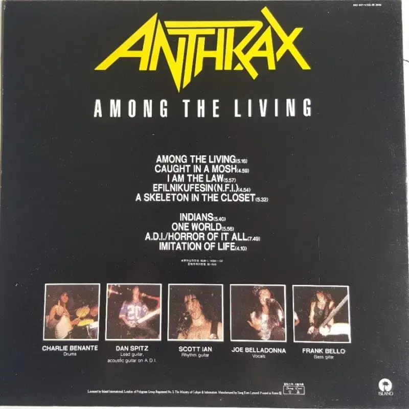 ANTHRAX - AMONG THE LIVING LP