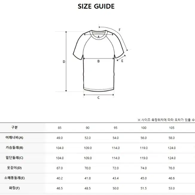 디스커버리 남녀 픽셀 카툰그래픽 반팔