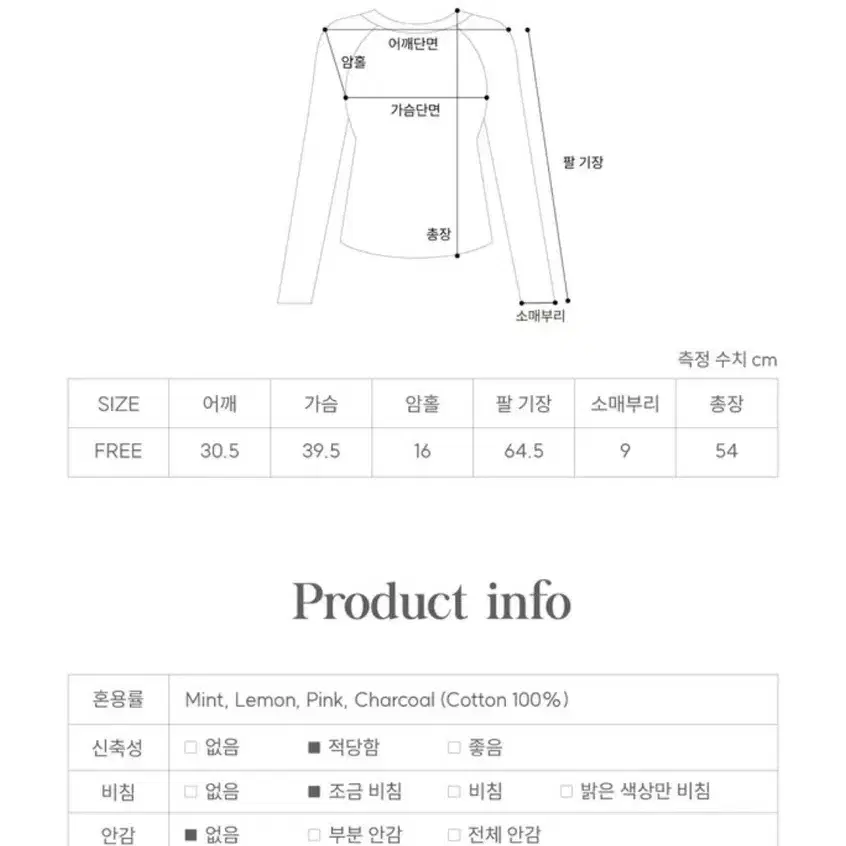 제니오 메이드 레몬티