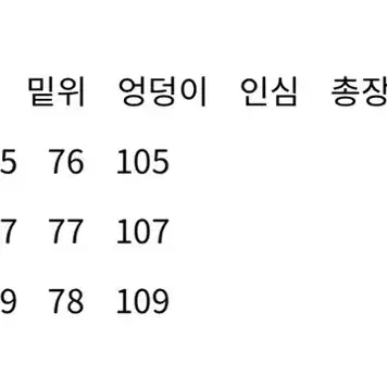 퍼렌 23ss m65 팬츠 3사이즈 (32-33)