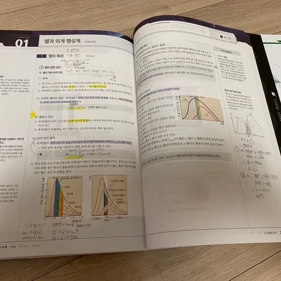 2025 이훈식 개념 기출 테크트리 지구과학