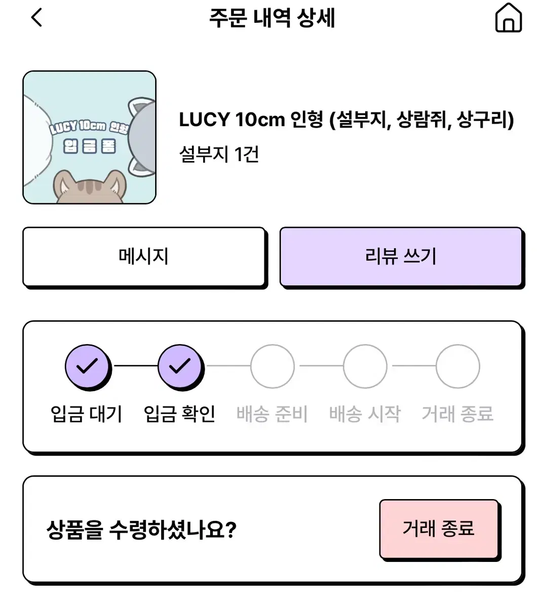 Band lucy Site Cost wts (spot)