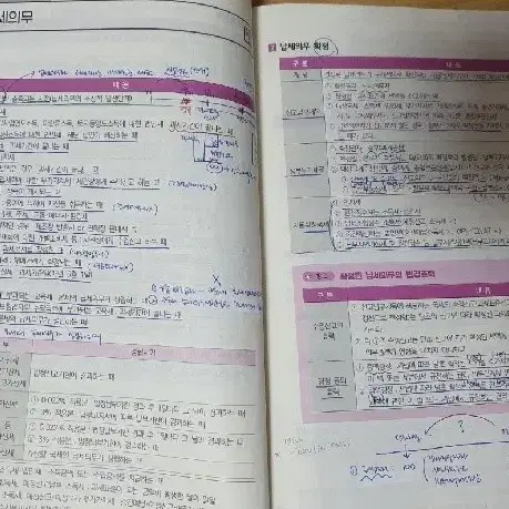 2023 이진욱 Tax Note 필다나