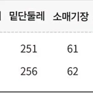 솔로이스트 원피스