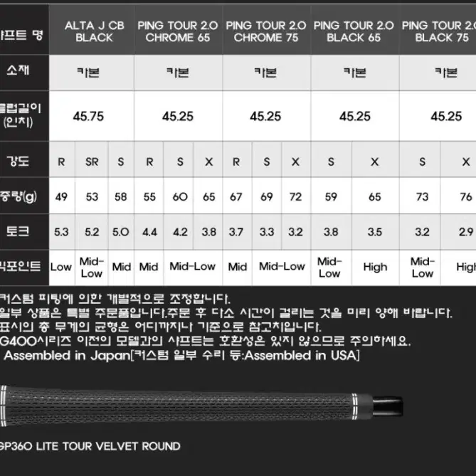 2024 핑 G430 10K 9도105도 드라이버 일본정품 국내출발AS가