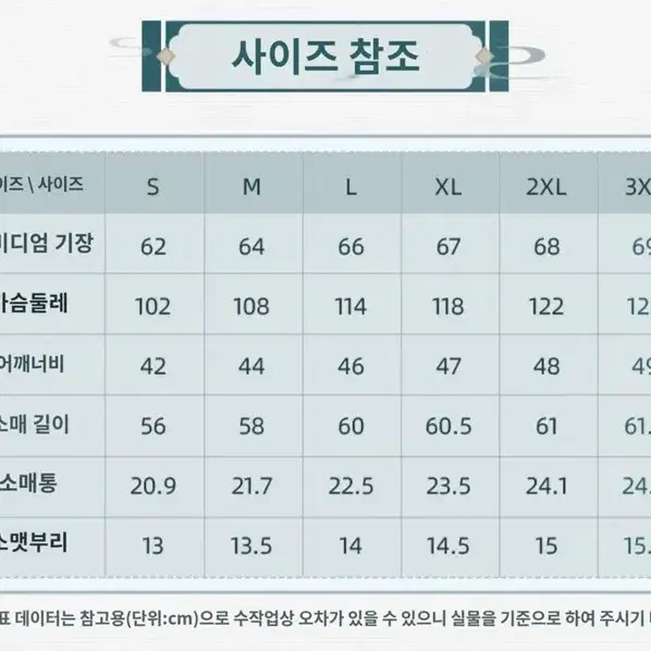 [예약공구] 붕괴스타레일 공식 단항 테마 상의 &단항 아크릴 스탠드