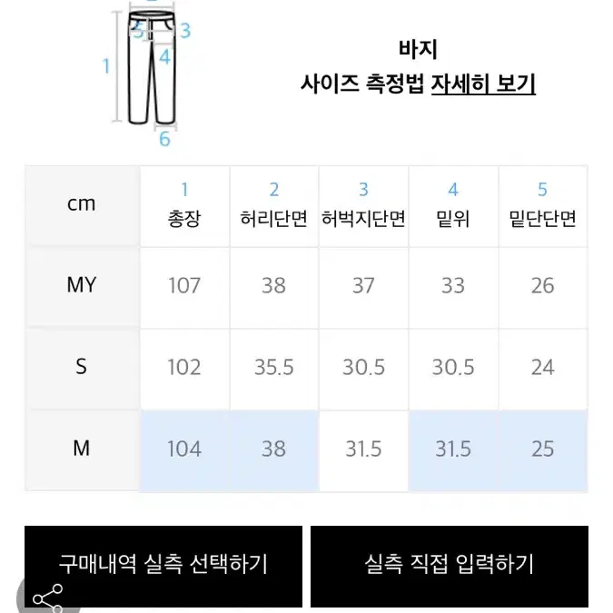 (새상품) 유니폼브릿지 우먼 데님 팬츠 청바지 연청