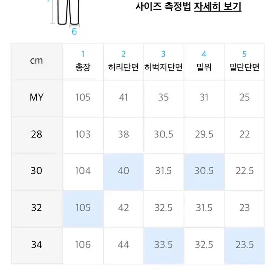 오더아카이브 논페이드 로우인디고 30