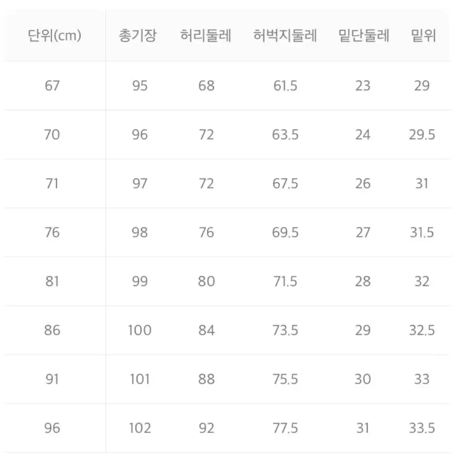 (새상품) 내셔널지오그래픽 24SS 바람막이 셋업 110/96