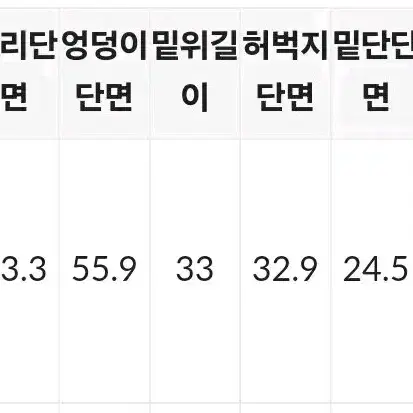 고고싱 와샤 투웨이 조거팬츠 바스락 나일론