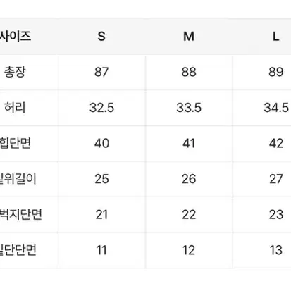 아이스워싱 트임 데님팬츠S(26)