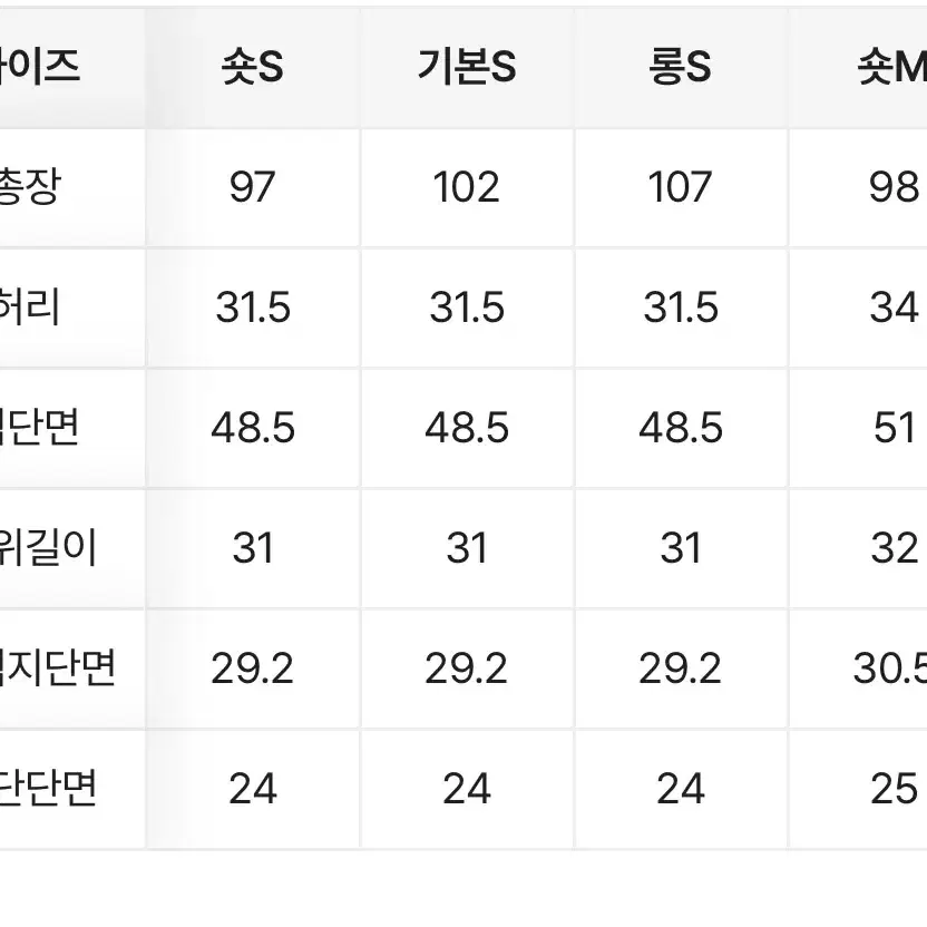 에이블리 복플레이스 밴딩카고포켓 롱와이드 면팬츠