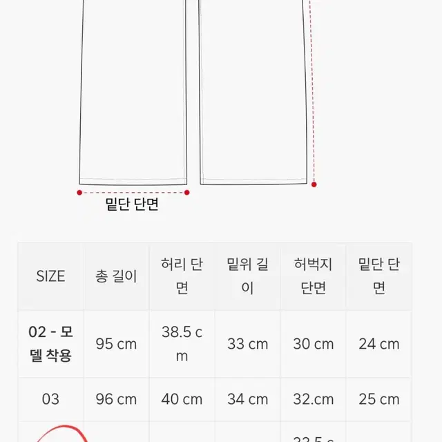 nalc(와이드진 새상품)청바지 (33-34)