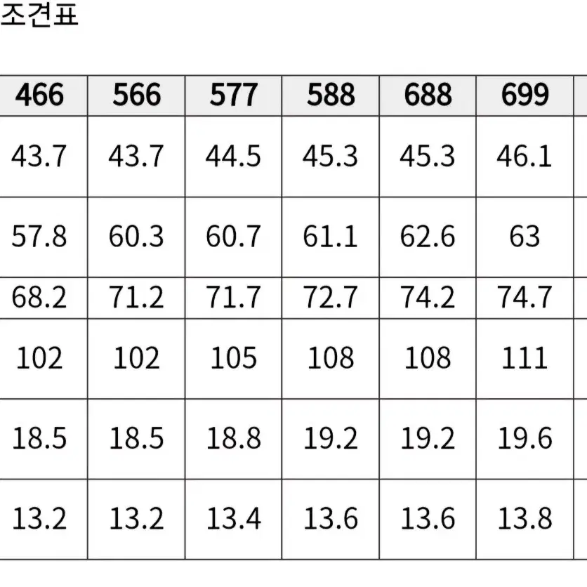 캠브리지멤버스 봄 양복 새제품