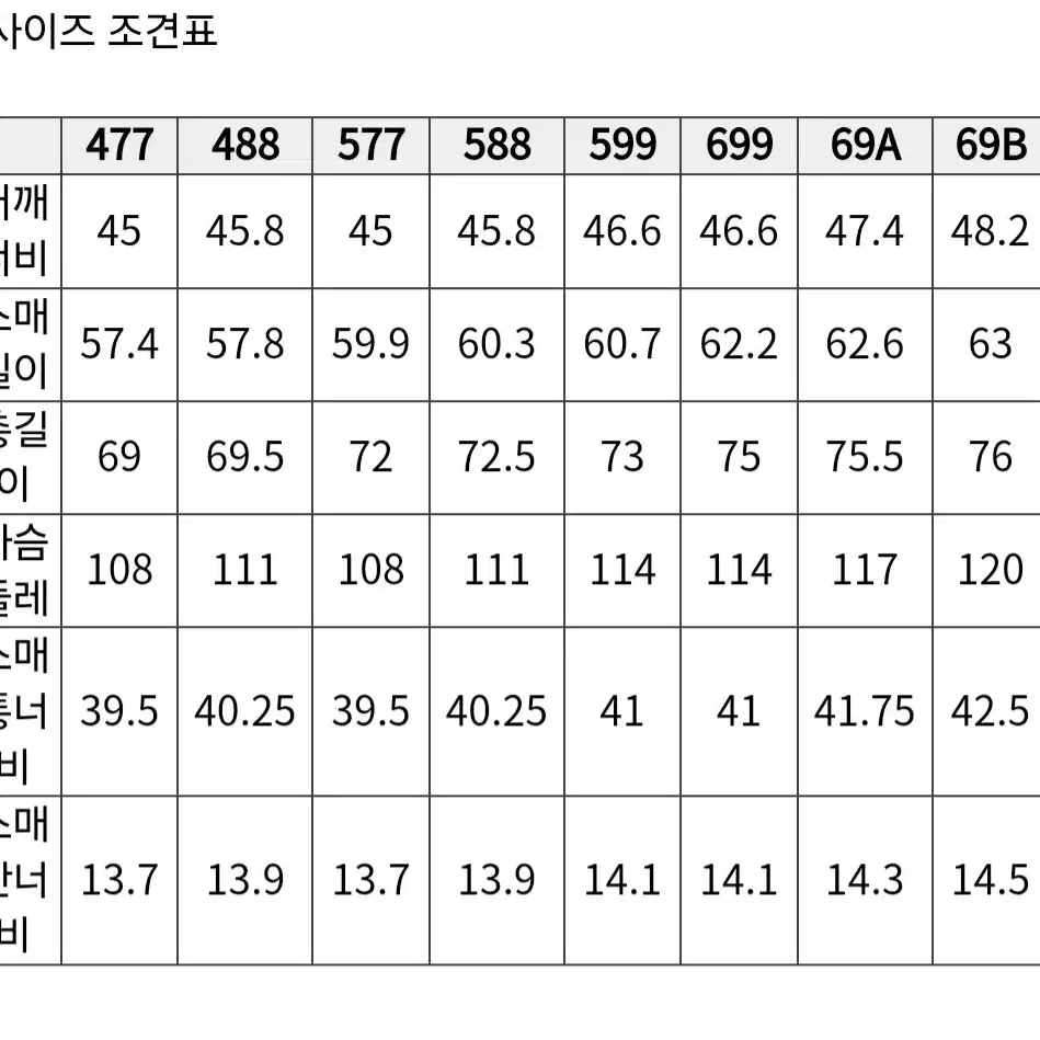 캠브리지멤버스 순모 블랙 양복 새제품