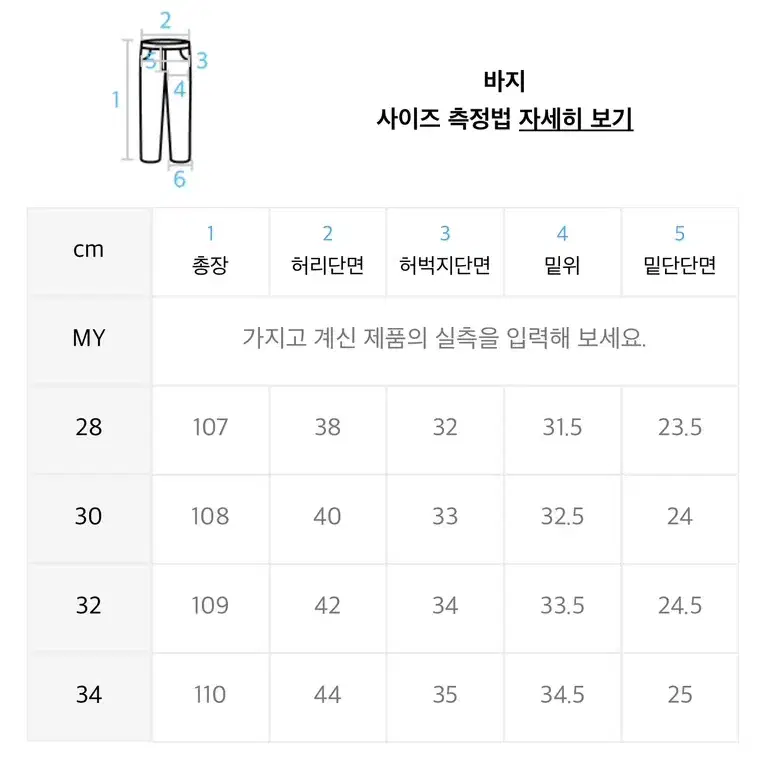 (새상품 32) 브랜디드 51017 히시토모 연청 청바지 슈퍼 와이드