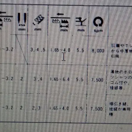 페가사스 일제 소매 소통 오버록 미싱 응용 오버록 장갑오버록 소매달기 등