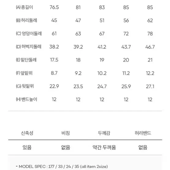 안다르 레깅스 (새상품)