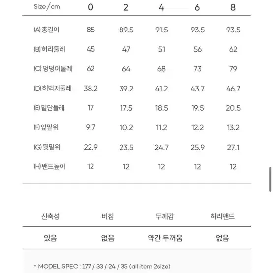 안다르 레깅스 (새상품)