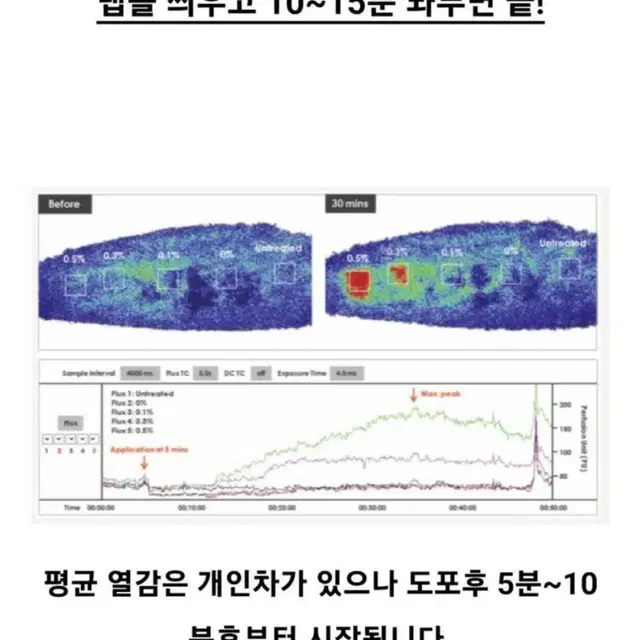 6통) 바프 핫젤 바디탄력관리 ppc오일 핫젤오일 500ml