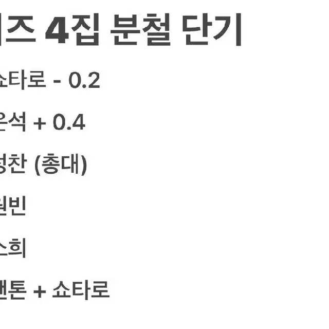 라니즈 4월 컴백 분철