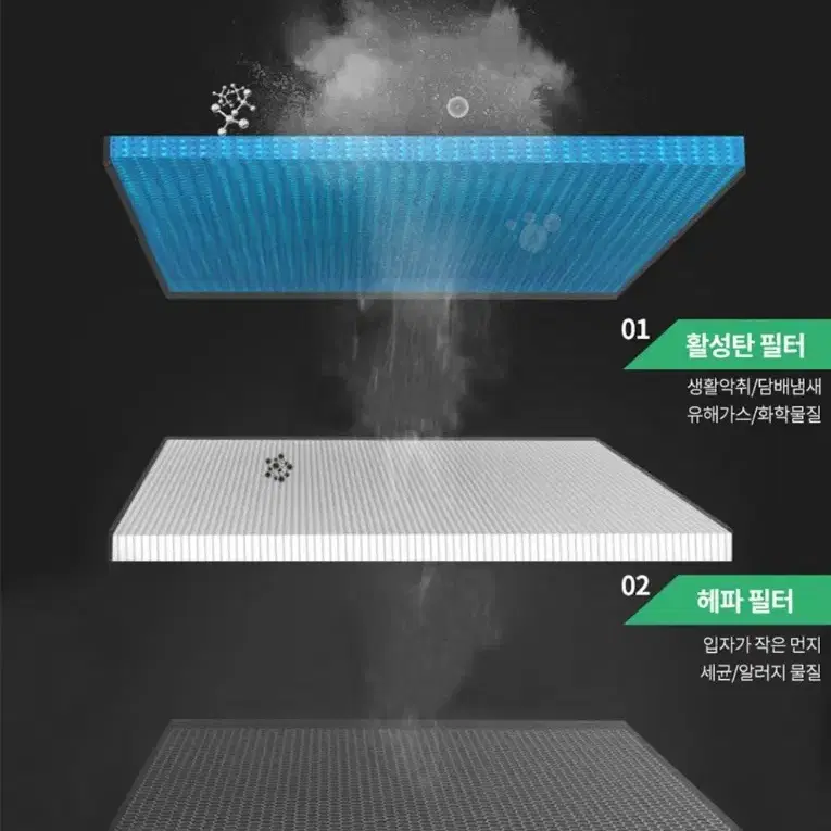 로이첸정품)뤼벤 Air차량용공기청정기미개봉 RUBEN Air Purif