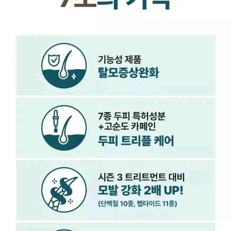 새상품 3병 - 최신상 헤드스파 시즌4 리페어 듀얼앰플 트리트먼트