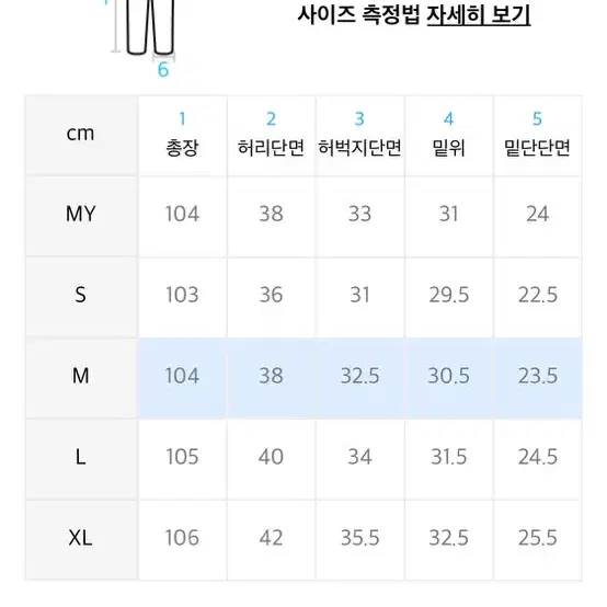 토피 데님팬츠