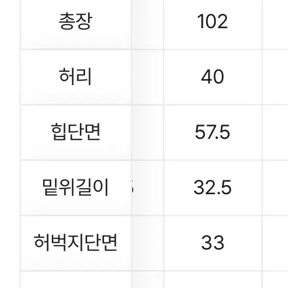 에이블리 워싱 청바지