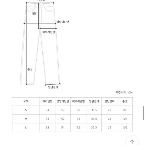 아워프 프롬비기닝 러프컷팅 와이드팬츠