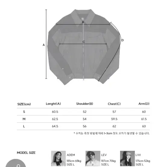 S) 애드오프 트러커 자켓 1회착