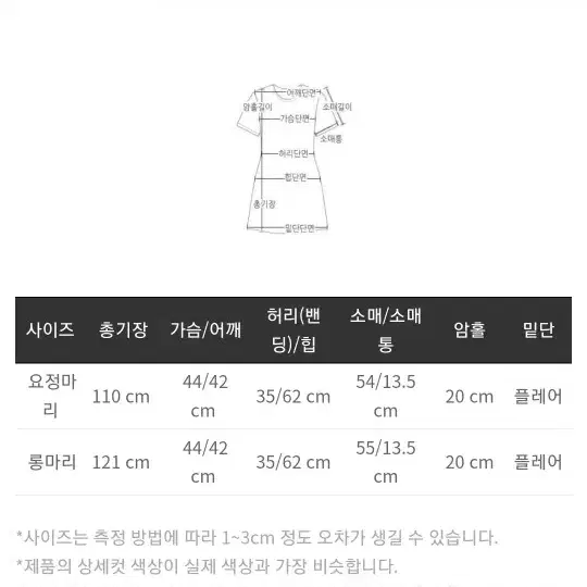 마리마켓 제작 노블솔라 자켓원피스