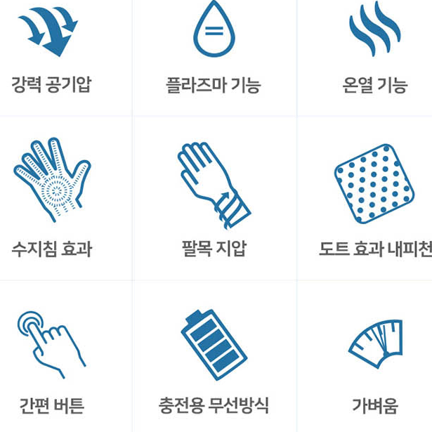 손마사지 마사지 손 건강 손안마 손마사지기 안마(새상품)