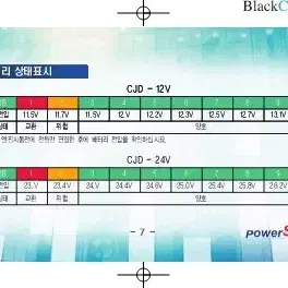 열료절감기 12V 내연기관 모든차종