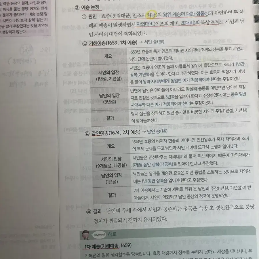 2023 문동균 한국사 올인원