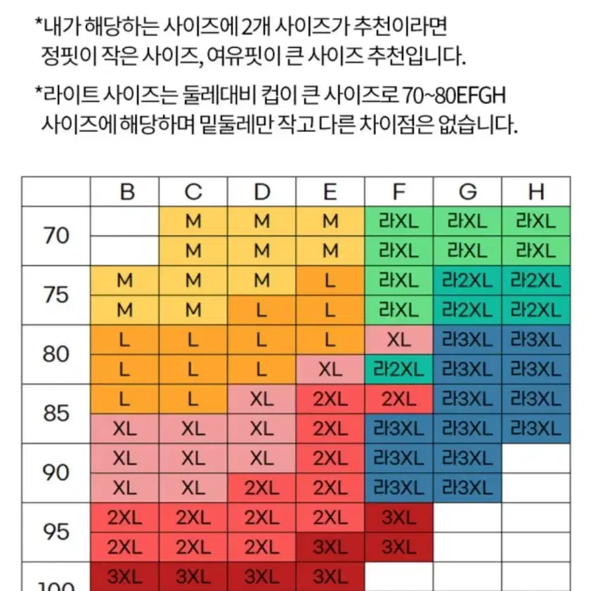 #빅사이즈 속옷# 헤베더유스 리베스포츠브라 그린-라이트2XL