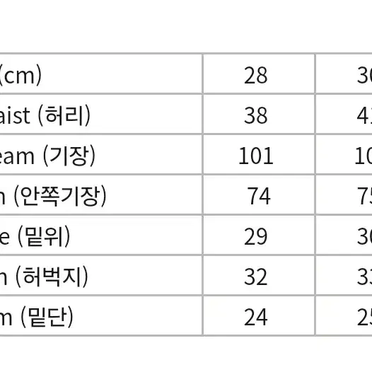 베기 절개 청바지 발렌시아가 스타일 새상품