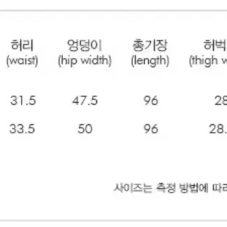 로켓런치 라인 볼록 데님 팬츠 판매합니다