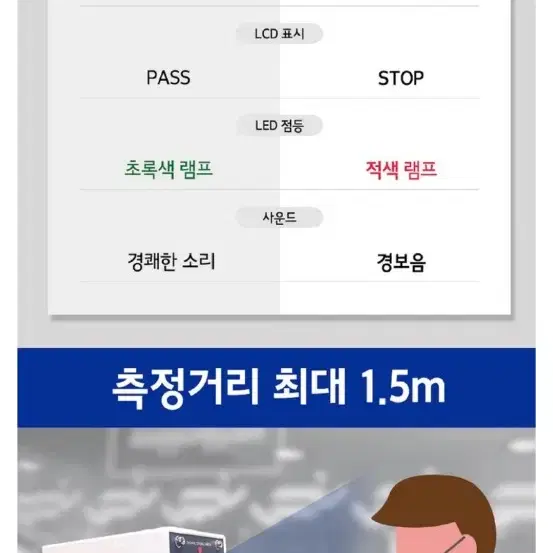 본스캔 검역용 발열감지시스템(열화상카메라)