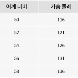 뉴에라 MLB 뉴욕 양키즈 재킷 네이비 s팝니다.